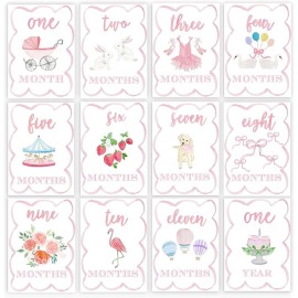 Watercolor Monthly Milestone Cards